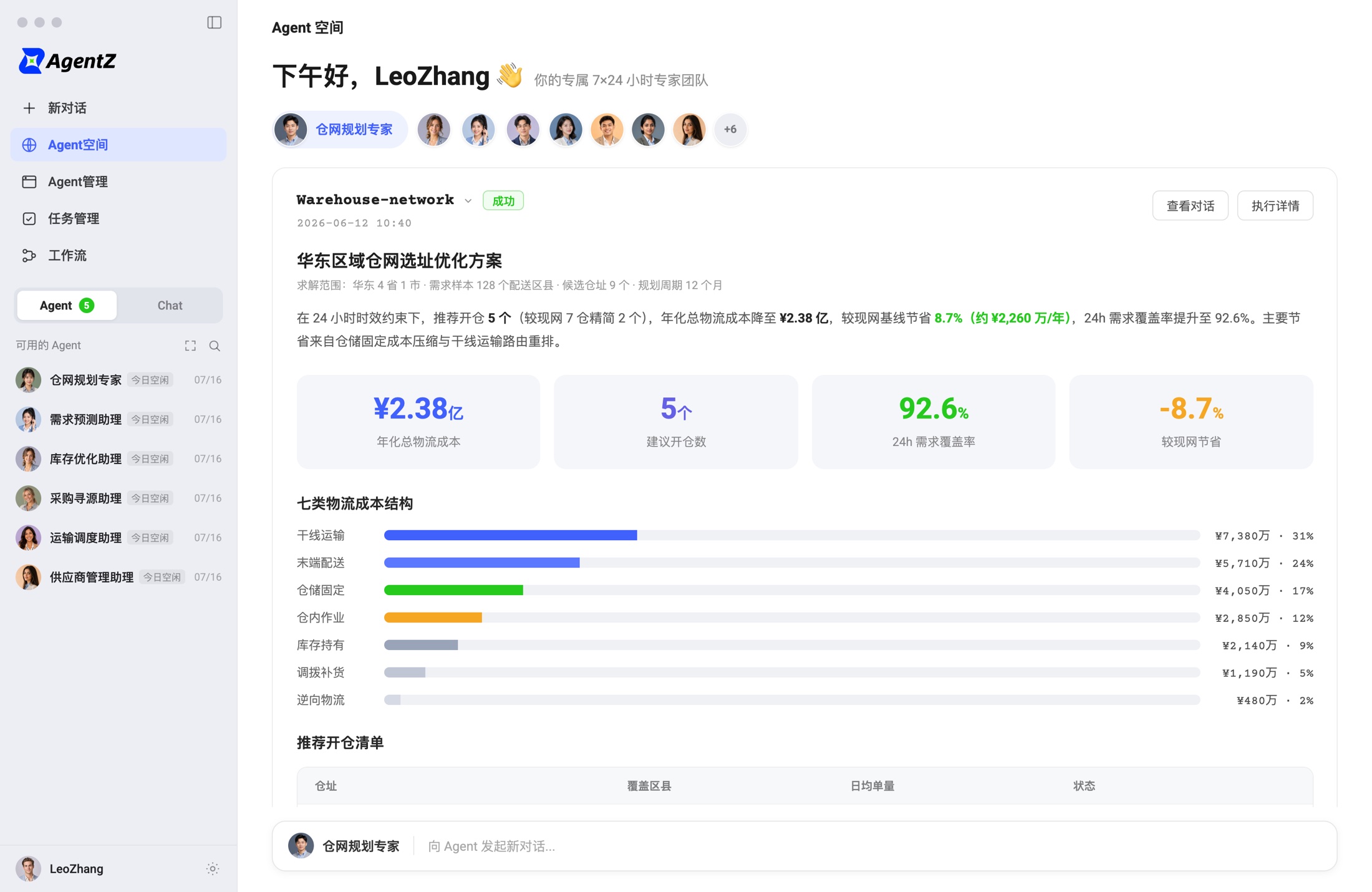 Agent Z 官网展示的仓网规划专家与岗位 Agent 团队协作界面，包含任务结果和供应链分析示例